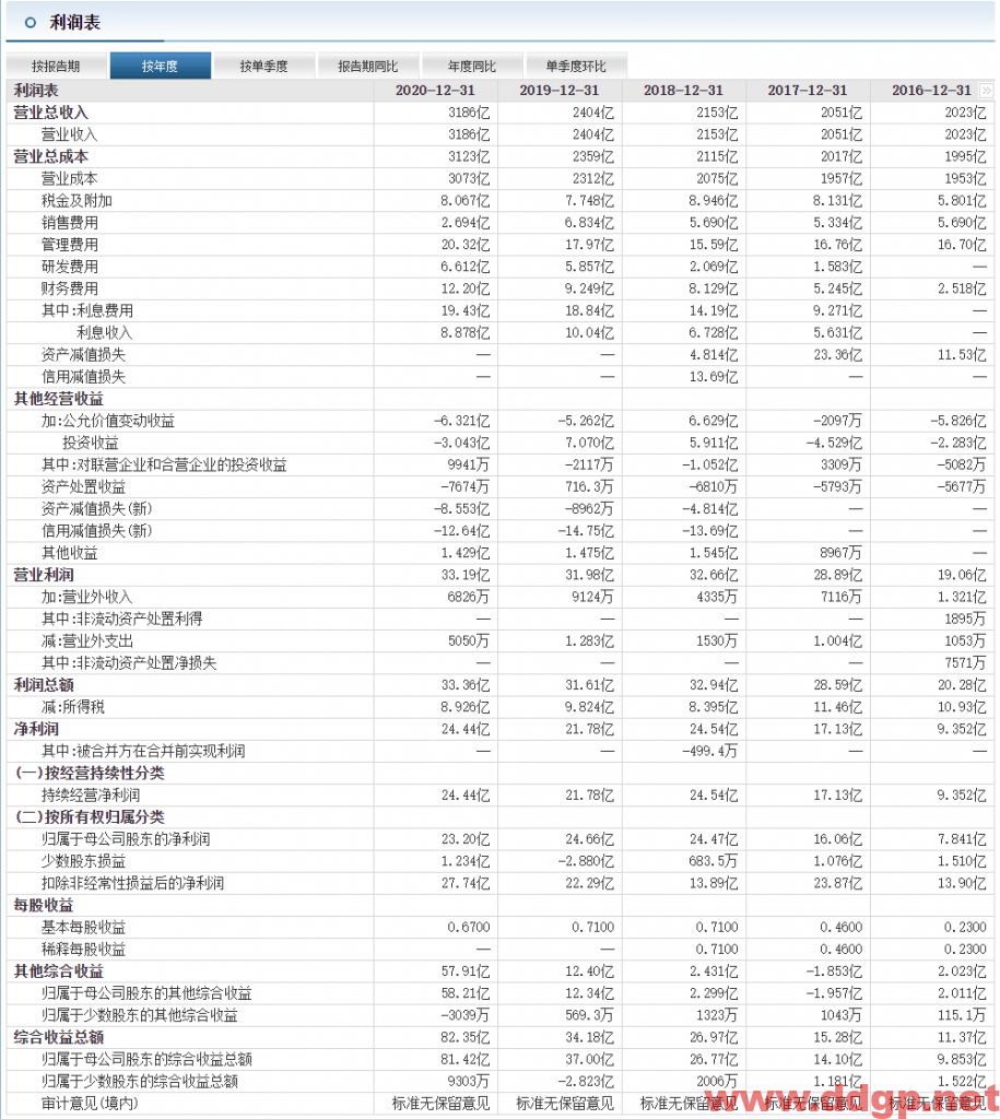 江西铜业过去一年的股价表现